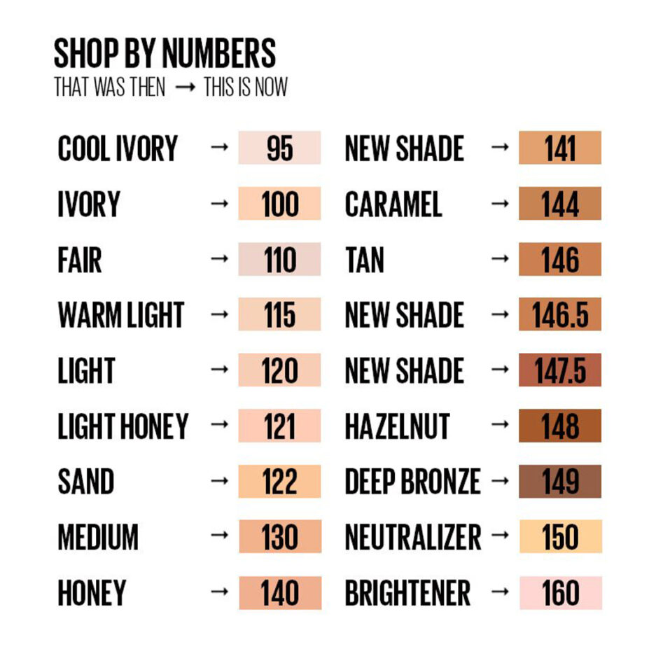 کانسیلر دور چشم مدل ایج ریوایند شماره 150 میبلین | Maybelline - Image 4