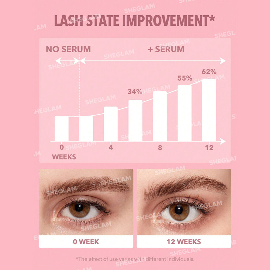 سرم تغذیه و تقویت کننده مژه و ابرو مدل گرو پرو شیگلم | Sheglam - Image 7