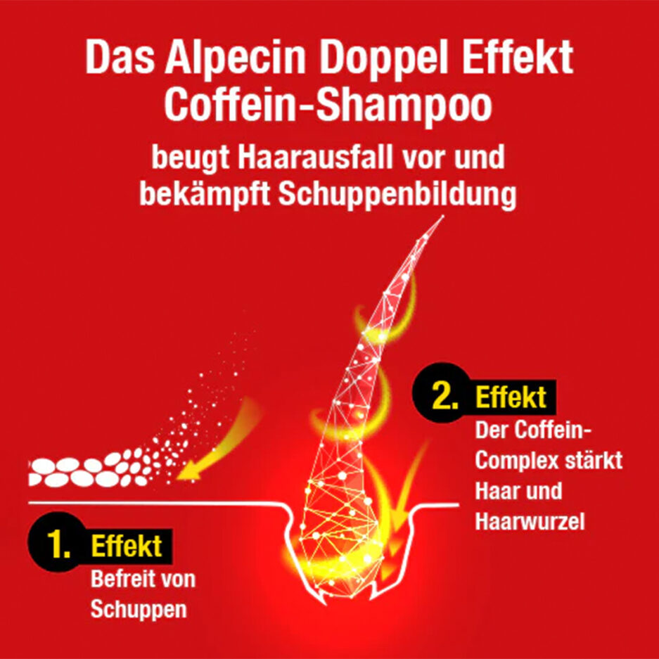 شامپو دابل افکت با کمپلکس کافئین حجم 200 میل آلپسین | Alpecin - Image 3
