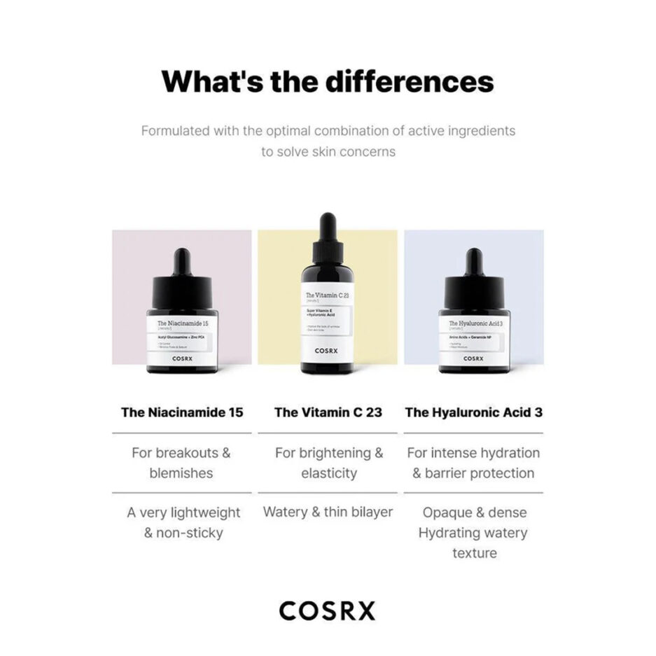 سرم هیالورونیک اسید 3 حجم 20 میل کوزارکس | Cosrx - Image 5